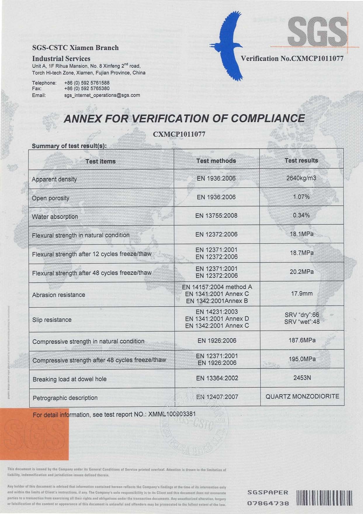 Certificate G633