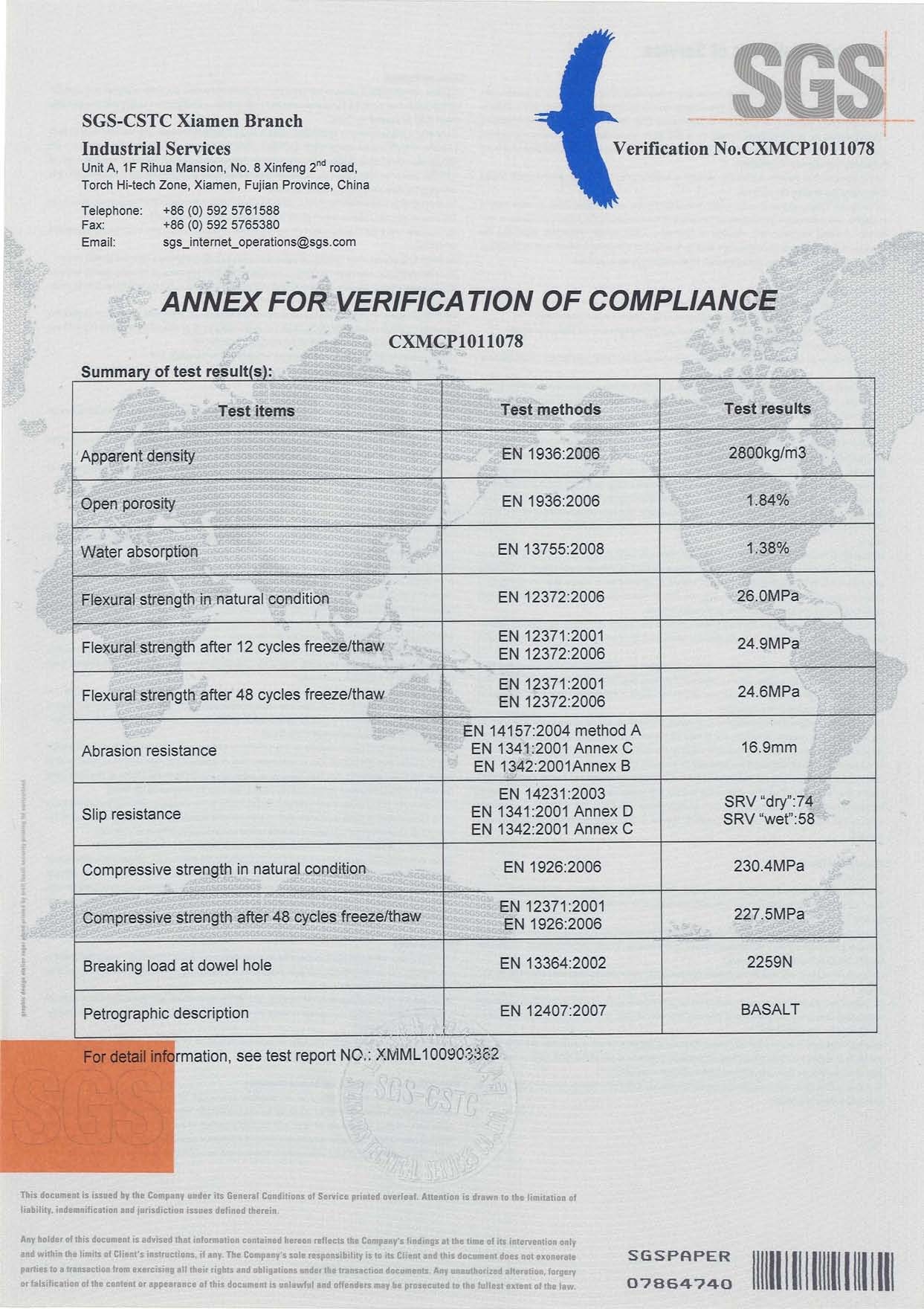 Certificate G685