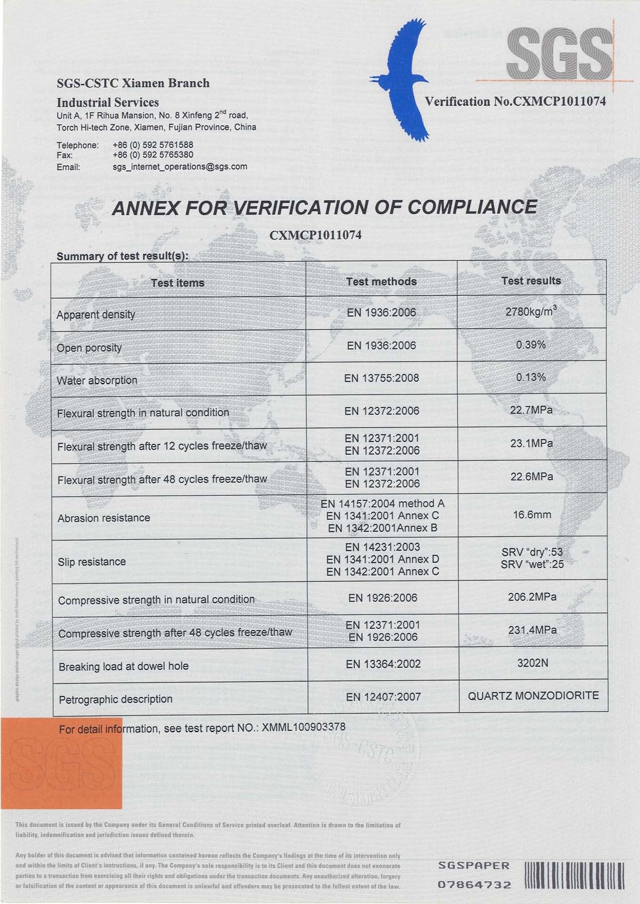 Certificate G654